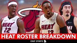 202425 Heat Roster Breakdown Analyzing Every Heat On The Roster After 2024 NBA Free Agency [upl. by Foskett]