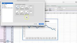 Líneas de tendencia y proyecciones en EXCEL [upl. by Kcirrez]