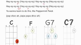 Peppermint Twist Lyrics and Uke chords [upl. by Arihsaj912]