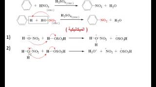 تفاعلات البنزين  النيترتة  Nitration [upl. by Notlek]