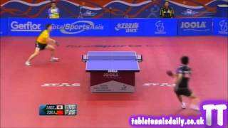 Best of Zhang Jike [upl. by Eelidnarb938]