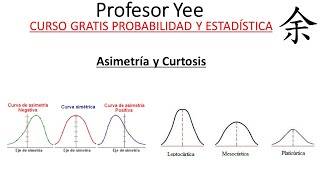 Asimetría y curtosis Ejemplos resueltos [upl. by Dalli931]