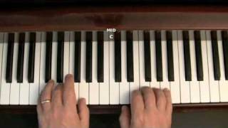 Song Of Joy  Easy piano lesson Part 1 [upl. by Ttehc269]