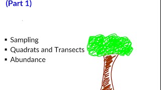 Investigating Populations Part 1  AQA A2 Biology  Unit 4 [upl. by Ennybor]