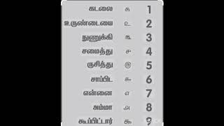 Tamil TNPSC group 4 [upl. by Jacklyn553]