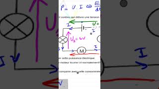 2eme science puissance electrique live zoom mathuniverse [upl. by Zimmerman122]