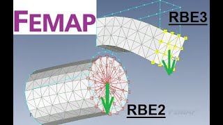 Femap RBE2 vs RBE3 Rigid body elements [upl. by Arym]