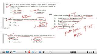 DHR ICMR BRET 2024 Question Paper Discussion Section B Part 2✅ [upl. by Laicram]