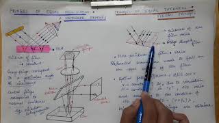 Lecture 15 3rd Semester  Haidinger amp Fizeau Fringes [upl. by Tansy419]