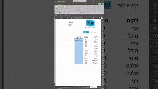 Fast grouping excel spreadsheet windows RDPRI [upl. by Lavicrep]