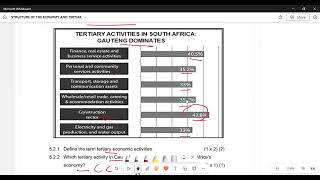 Geography Grade 12 Structure of the economy exam questions and memo [upl. by Einaffit]