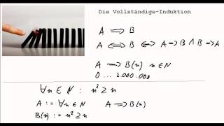 Vollständige Induktion  Beispiel [upl. by Nollaf946]