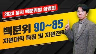 진학사 2024 정시 백분위 설명회 2회차 🔸백분위 9085🔸 [upl. by Kone]