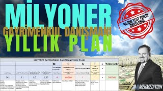 Milyoner Gayrimenkul Danışmanı Yıllık Plan [upl. by Clauddetta]