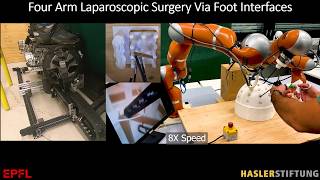 Four Handed Laparoscopic RoboticSurgery with Foot Haptic Interfaces [upl. by Betthel]