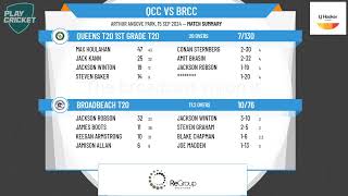 Queens T20 1st Grade T20 v Broadbeach T20 [upl. by Drusus]