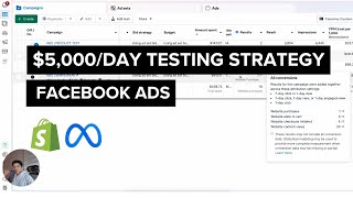 5kday with Branded Dropshipping  How To Facebook Ads Testing Strategy 2024 [upl. by Kawai527]