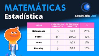 Tabla de frecuencias ABSOLUTA y RELATIVA [upl. by Nahsez]