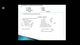 Advance Accounting [upl. by Theresa]