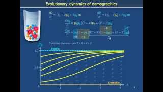 Evolutionary game theory Ia Population dynamics [upl. by Orv574]