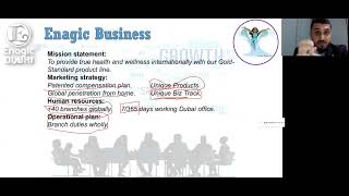 Enagic Business Differentiation [upl. by Jules]