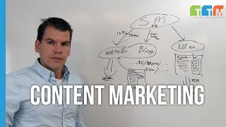 Content marketing strategie uitgelegd [upl. by Berliner]