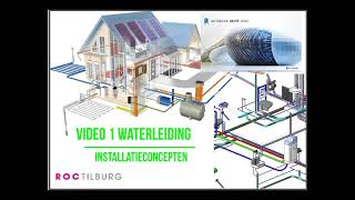 Waterleiding video 1 Introductie waterleiding incl componenten BG [upl. by Un144]