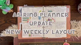 A5 Ring Planner Update  New Weekly Spread [upl. by Yenruoj]