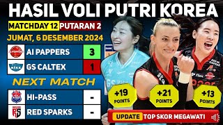 GS CALTEX 7X KALAH BERUNTUN Hasil Voli Putri Korea Hari Ini aipappers Vs gscaltex vleague2024 [upl. by Inotna]