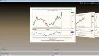 Volume Analysis in KeyStocks [upl. by Ilrac199]