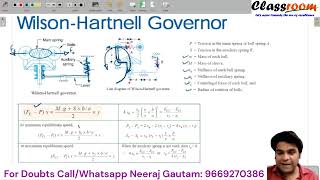 Analysis of Wilson Hartnell Governor [upl. by River]