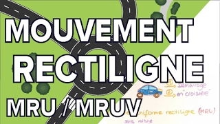 Mouvement Rectiligne Uniforme et Varié  Mathrix [upl. by Enitsirc]