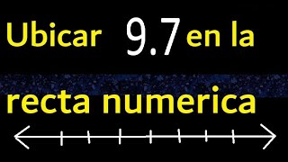 Ubicar 97 en la recta numerica 97 como ubicar un decimal en la recta  ubicacion de decimales [upl. by Avihs787]