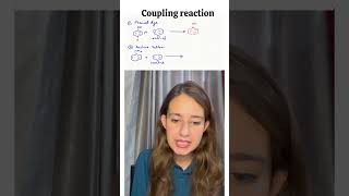 Day24  Coupling reaction  NEET  JEE  Boardexams organicreactions organicchemistry [upl. by Wilie]