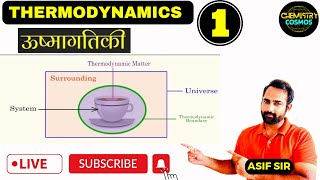 Thermodynamics  Thermodynamics class 11 [upl. by Hsilgne]