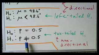 Null amp Alternative Hypothesis Part 2 [upl. by Mutat857]