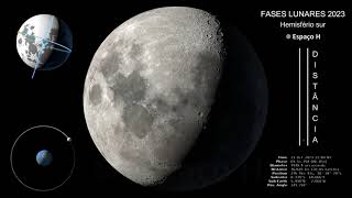 🌑 Calendário Lunar Hemisfério Sul  Fases da Lua 2023 [upl. by Uis]