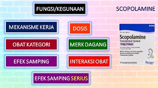 APA ITU OBAT SCOPOLAMINE [upl. by Assert]