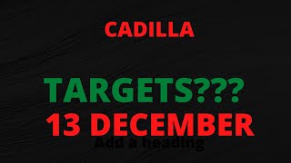 CADILLAShare Latest News CADILA HEALTHCARE Share Target CADILA [upl. by Eramat405]