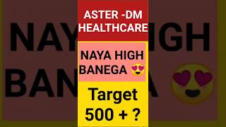 Aster dm healthcare share news  shorts tradewithgaurav [upl. by Thamora]