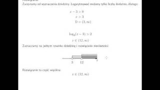Nierówność logarytmiczna [upl. by Euh204]