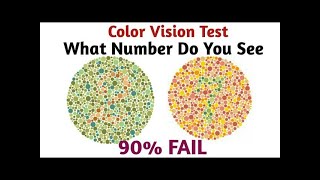 Color Blind Test  Ishihara Colour Blind Test Color Vision Test Colour Blind Test Railway Exam [upl. by Oecam]