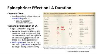 Anesthesia Pharmacology Keyword Review 2021 Pt 1  Dr Schell [upl. by Eirrol]