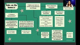 Land Law I  Individual Video Presentation [upl. by Alfonzo]