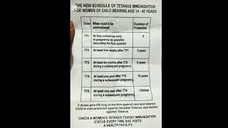 TETANUS IMMUNISATION SCHEDULE FOR PREGNANT WOMEN [upl. by Ana]