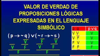 VALOR DE VERDAD DE PROPOSICIONES EXPRESADOS EN EL LENGUAJE SIMBOLICO [upl. by Jaclyn]