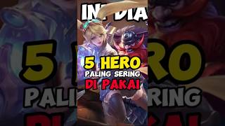 5 Hero Paling Sering Di Pick Mobile Legend mobilelegends mlbb [upl. by Fergus258]