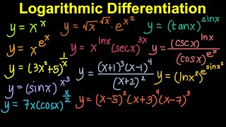 Logarithmic Differentiation Live Stream [upl. by Lenahs291]