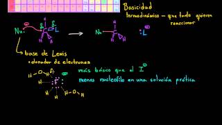 Nucleofilicidad contra basicidad [upl. by Selina802]