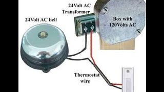 Doorbell Wiring In Hindi amp Urdu  Doorbell Installation In Hindi amp Urdu [upl. by Shishko]